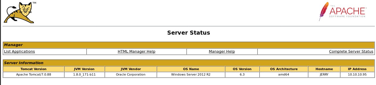 serverstatus