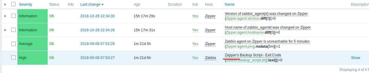 Zapper-Mistake